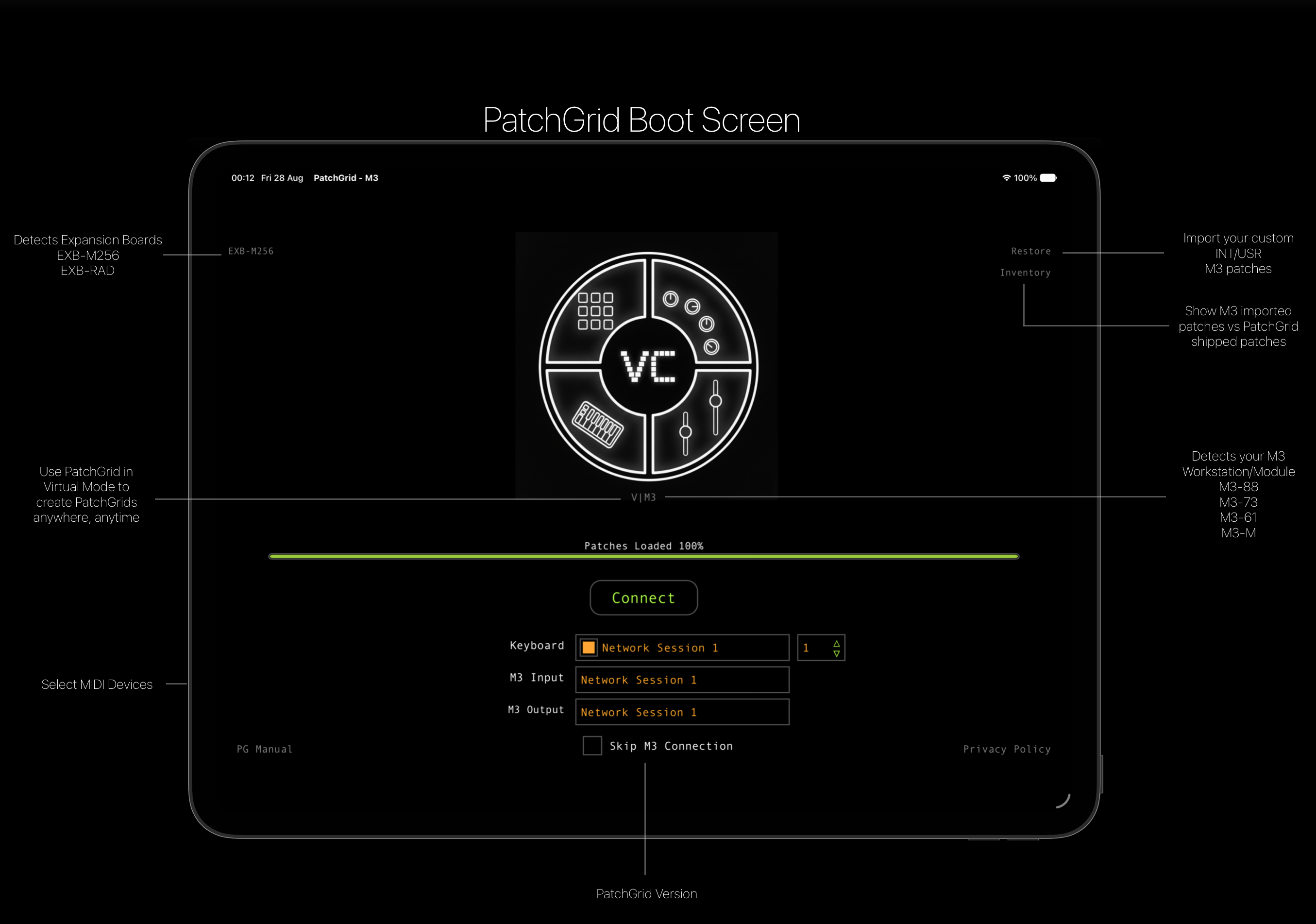 Annotated PatchGrid Boot screen